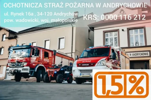 Fałszywy alarm w Andrychowie – interwencja służb przy ul. Krakowskiej