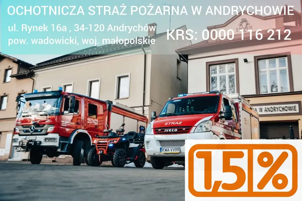 Fałszywy alarm w Andrychowie – interwencja służb przy ul. Krakowskiej
