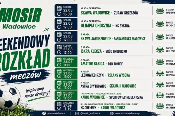 Piłkarski weekend w Wadowicach: derby, debiuty i walka o punkty