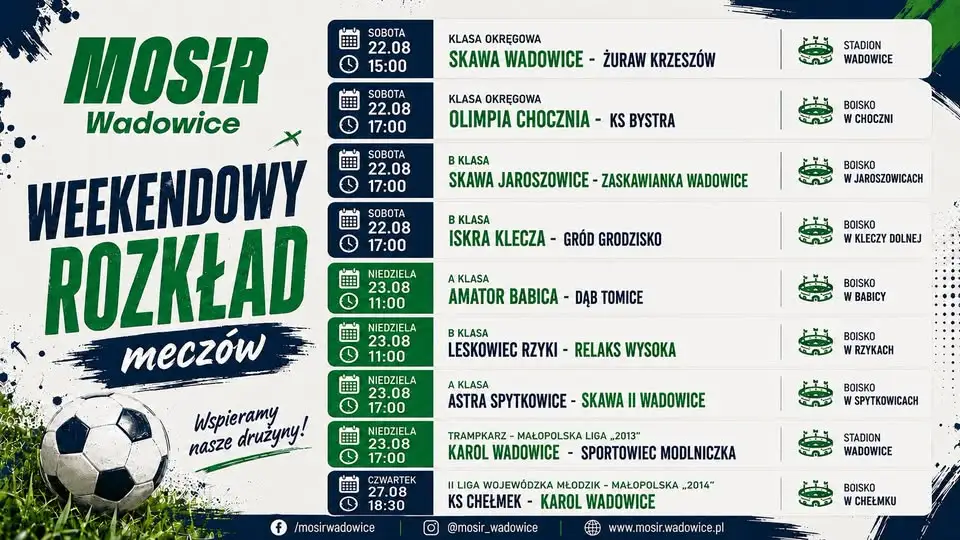 Piłkarski weekend w Wadowicach: derby, debiuty i walka o punkty