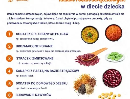 Jak wprowadzić strączki do diety dziecka? Praktyczne wskazówki i darmowa broszura