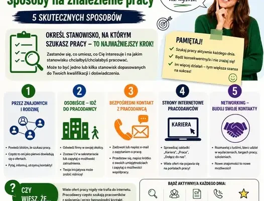 Jak skutecznie szukać pracy? Porady doradców zawodowych z Wadowic