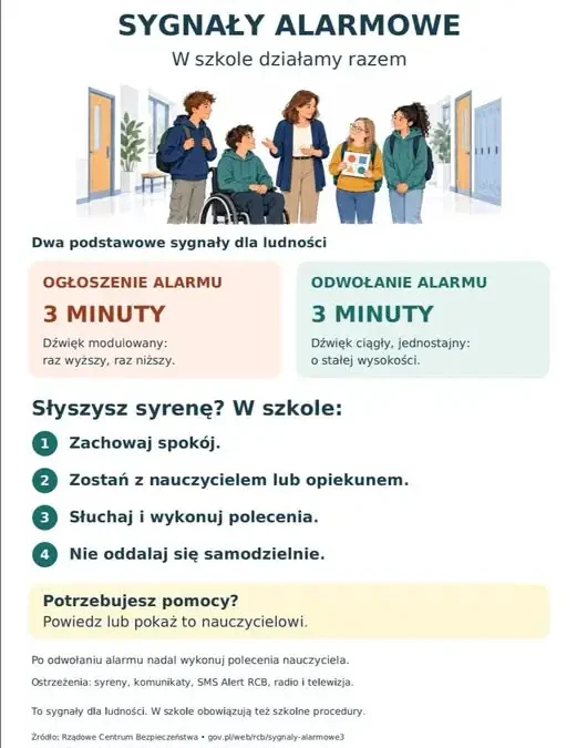 Sygnały alarmowe w szkole — jak reagować? Przypomnienie dla uczniów i rodziców