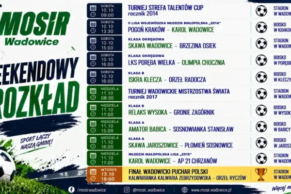 Finał Wadowickiego Pucharu Polski na sztucznej murawie w Wadowicach