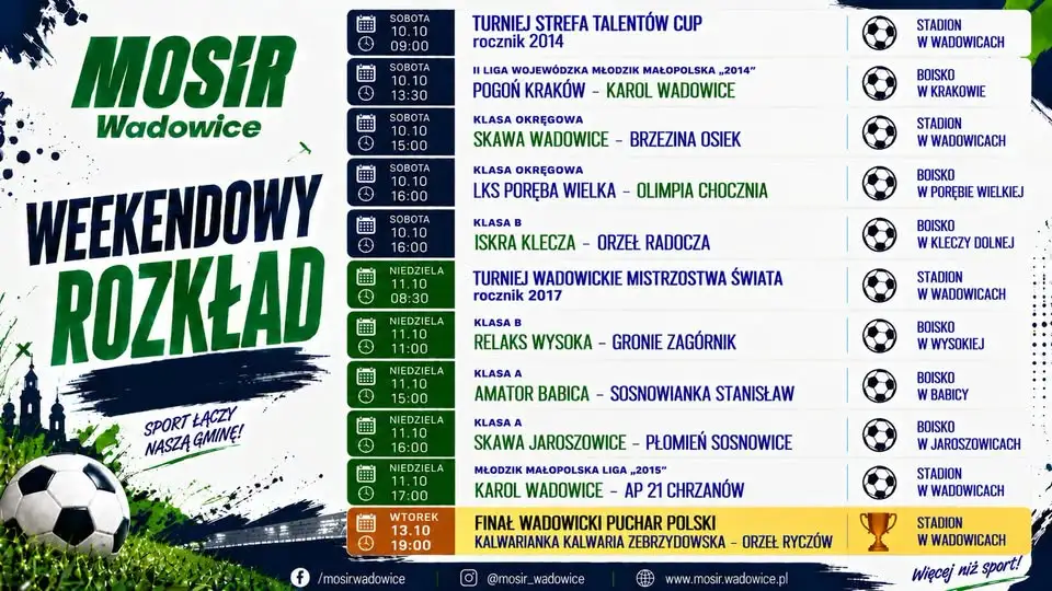 Finał Wadowickiego Pucharu Polski na sztucznej murawie w Wadowicach