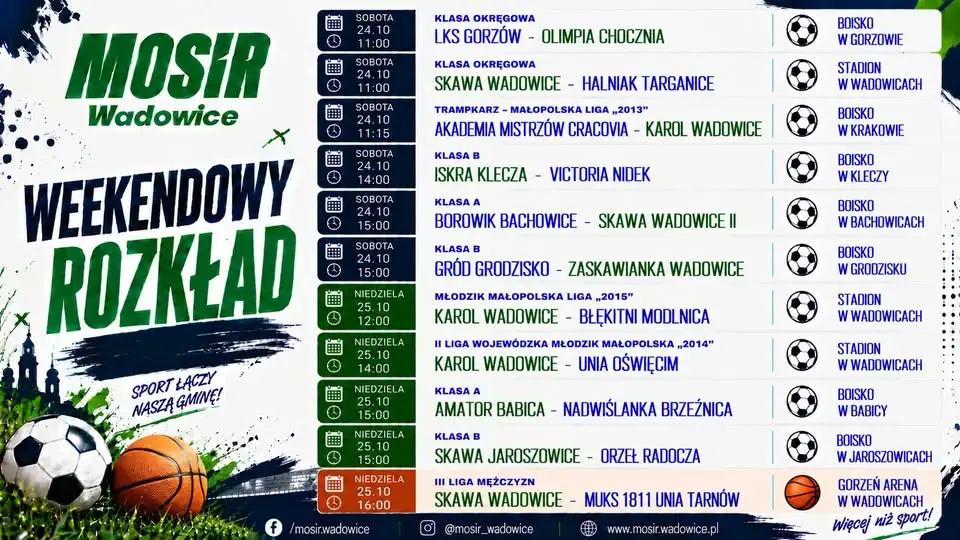 Sportowy weekend w Wadowicach: mecze seniorów, młodzieży i koszykówka