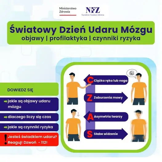 Udar mózgu — liczy się każda minuta. NFZ przypomina o profilaktyce i leczeniu